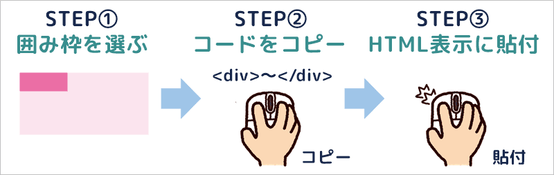 アメブロの囲み枠の作り方