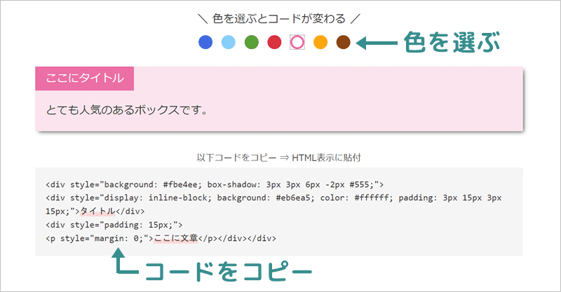 囲み枠のHTMLコードをコピーする""