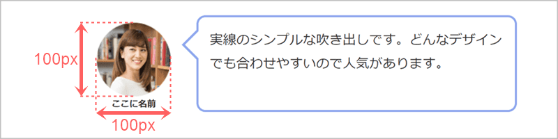 吹き出しアイコンのサイズは100px