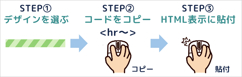 アメブロの線・罫線・区切り線の作り方