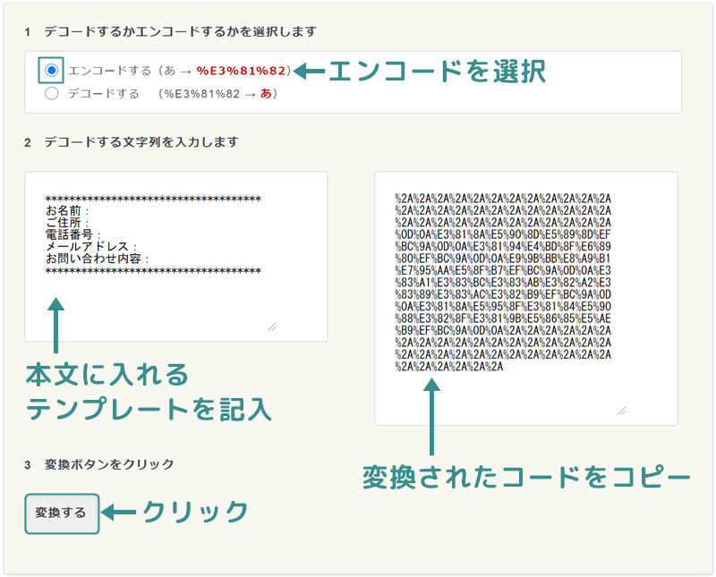 メールリンクの本文をエンコードする