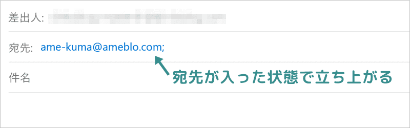 メールリンクで宛先が入った状態で立ち上がる