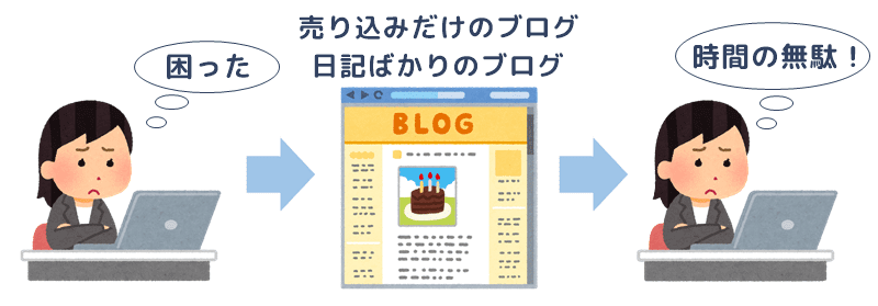 アメブロでアクセスを伸ばせない記事とは