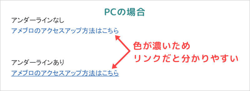 アメブロのリンクのアンダーラインはPCでは有無どちらでもOK